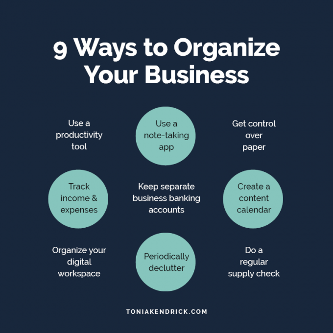 6 Things to Consider While Organizing Business?