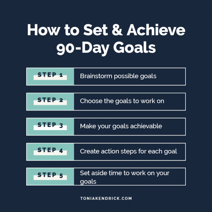 How to Set & Achieve 90-Day Goals graphic
