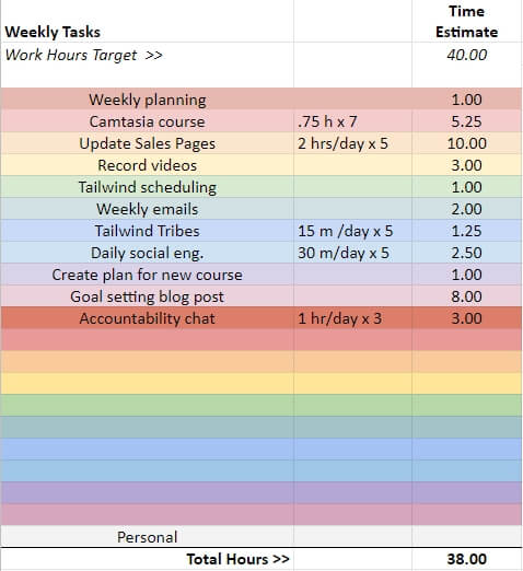 Creating a Daily Schedule ​and Time Blocks