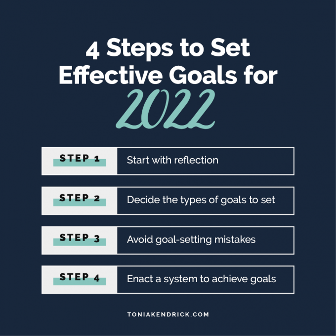 4 Steps to Set Effective Goals for 2021