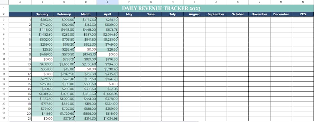 Daily revenue tracker screenshot