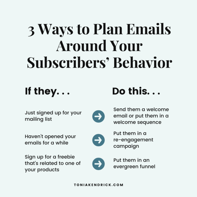 3 Ways to Plan Emails Around Your Subscribers' Behavior